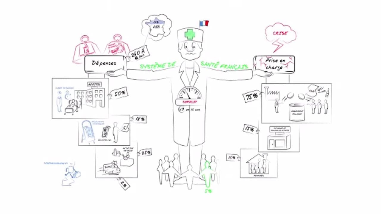 Introduction aux Soins de Santé Primaires en Afrique
